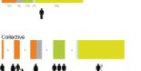Almere Oosterwold: Making Room in the City for Individual Aspirations