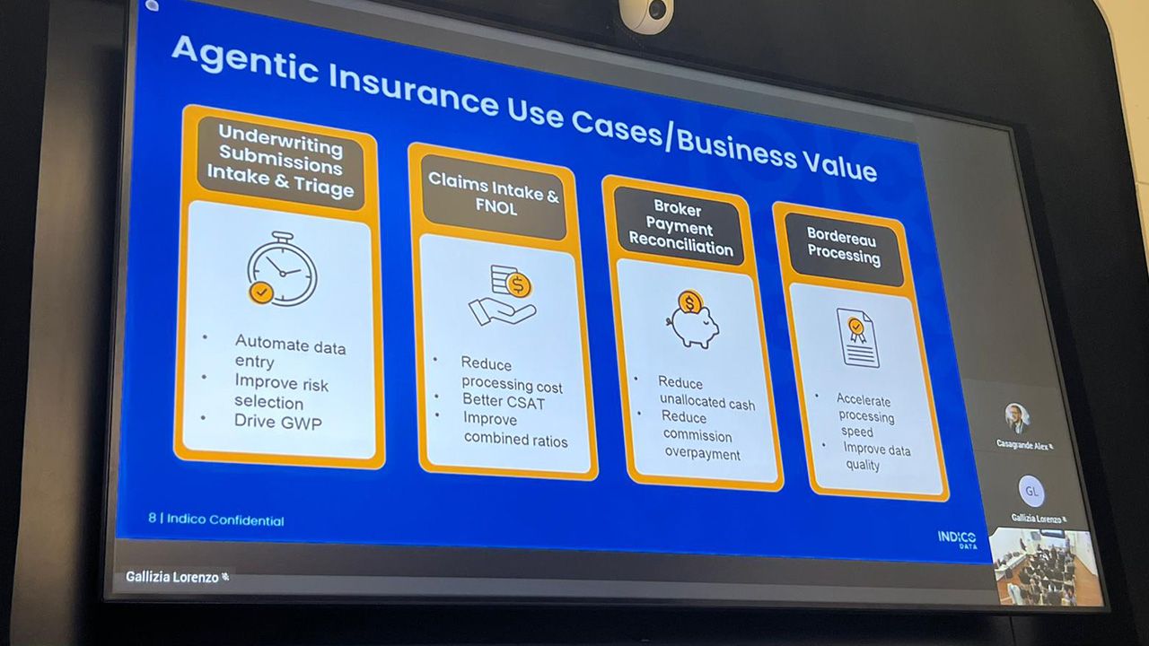 Promuovere l’Innovazione attraverso la Collaborazione: HITS e Swiss Insurtech Hub uniscono le forze a Milano