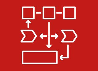 Sustainable investments framework