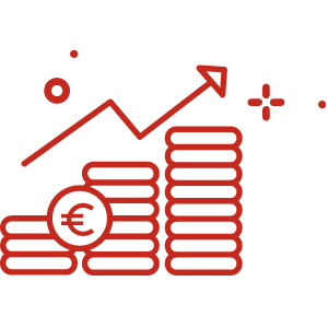New business margin (FY21)