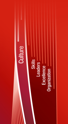 Generali People Strategy