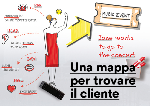 La mappa dell'empatia (Empathy Map) è un esercizio che ci aiuta a capire bisogni e desideri dei soggetti a cui ci rivolgiamo