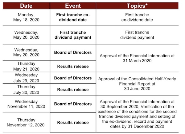 2020 Corporate Event Calendar