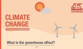 Climate change