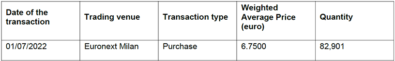 Purchase of shares of Società Cattolica di Assicurazione S.p.A.