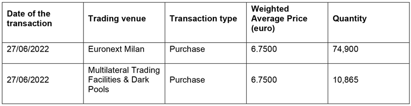 Purchase of shares of Società Cattolica di Assicurazione S.p.A.