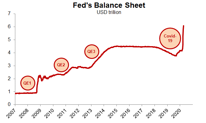 Policy fireworks