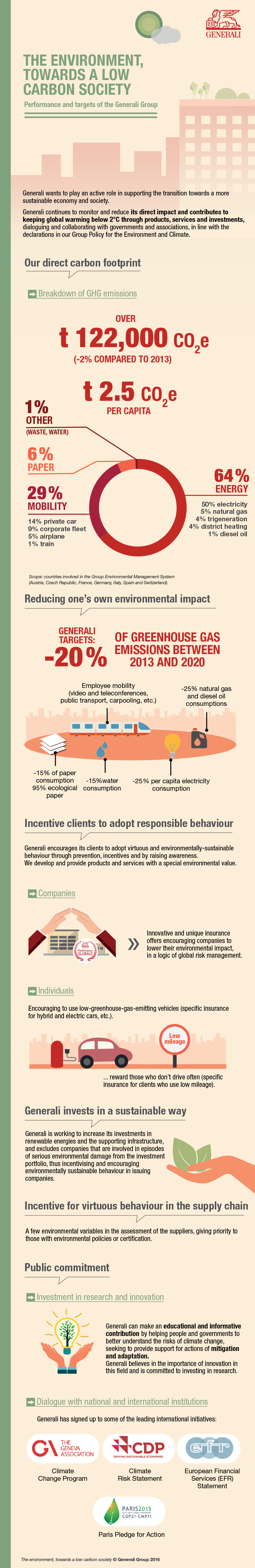 The environment, towards a low carbon society