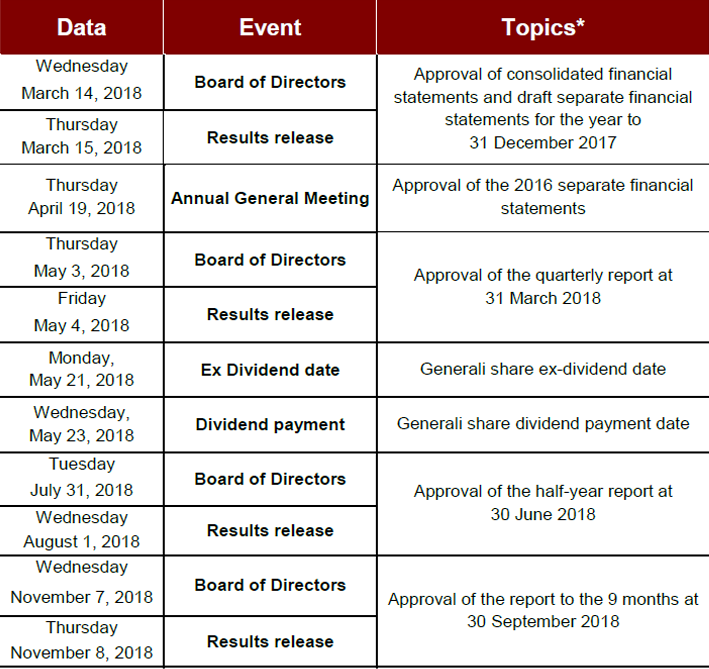 Change to the Corporate calendar