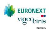 Sustainability indices and ratings