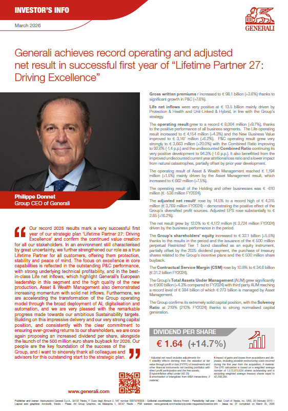 Investor’s Info - INVESTOR INFO OF MARCH