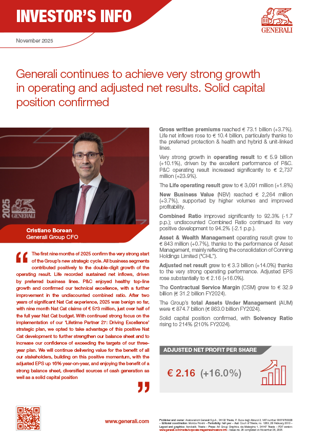 Investor’s Info - INVESTOR’S INFO OF NOVEMBER