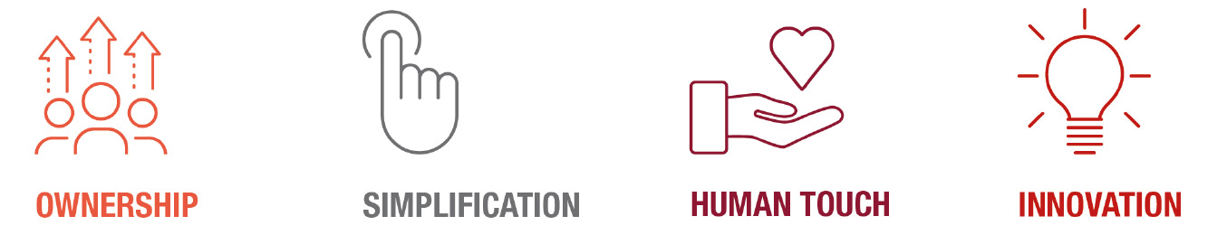 What does it mean for a customer to have Generali as Their Lifetime Partner?