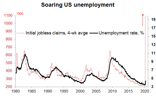 Pause for (sobering) thought