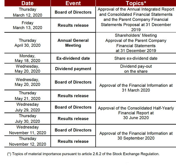 2020 Corporate Event Calendar