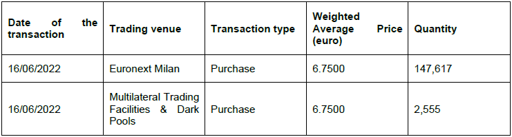 Purchase of shares of Società Cattolica di Assicurazione S.p.A.