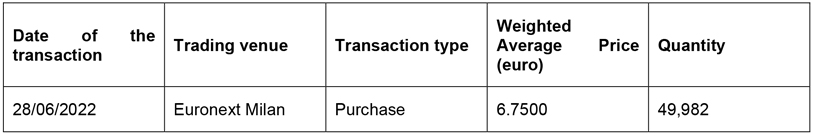 Purchase of shares of Società Cattolica di Assicurazione S.p.A.