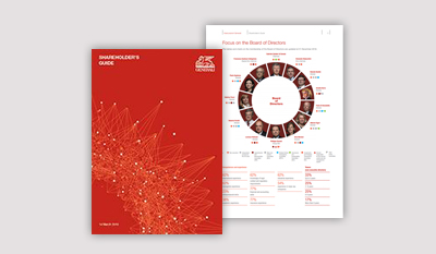 GENERALI AND ITS SHAREHOLDERS