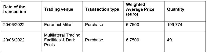 Purchase of shares of Società Cattolica di Assicurazione S.p.A.