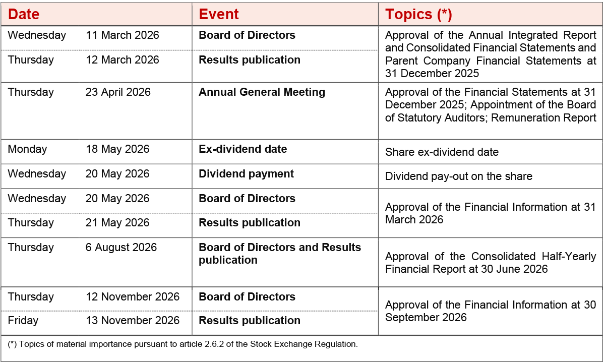 2026 Corporate Events Calendar