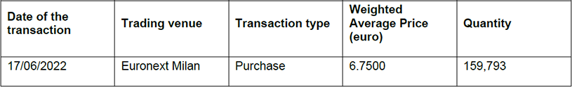 Purchase of shares of Società Cattolica di Assicurazione S.p.A.