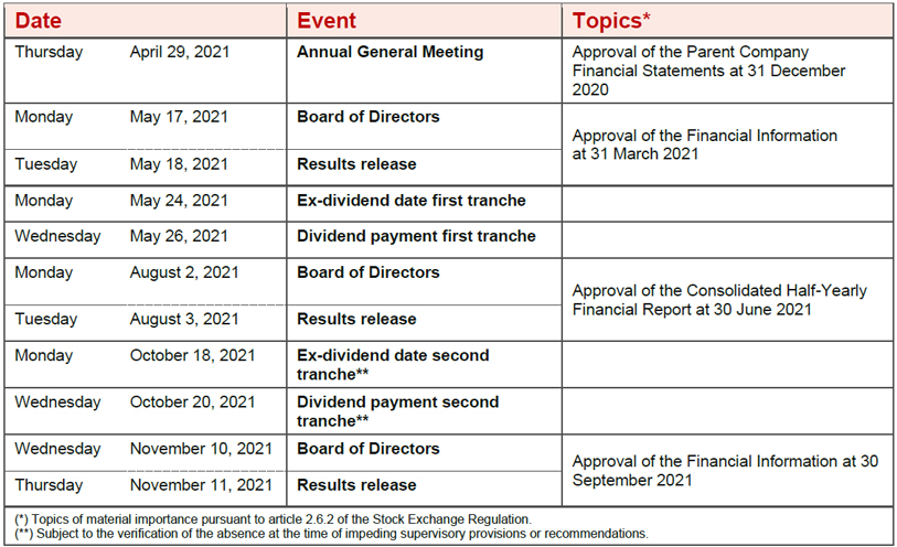 Update 2021 Corporate Events Calendar