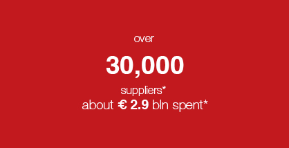 Working with our suppliers
