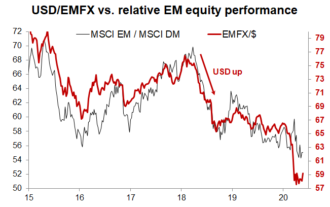 The Emerging Paradox