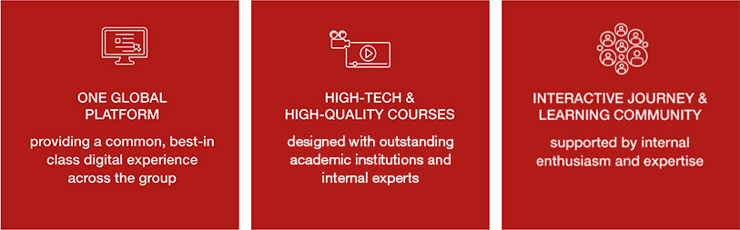WE LEARN PLATFORM: A NEW LEARNING EXPERIENCE