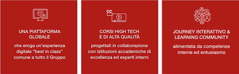 PIATTAFORMA WE LEARN: UN’ESPERIENZA DI FORMAZIONE INNOVATIVA