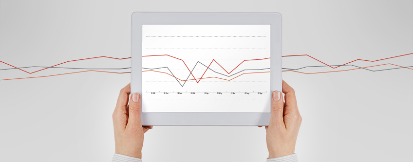 Share information & analysts
