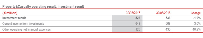 Additional key data per segment