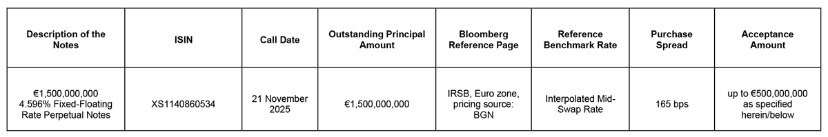 OVERVIEW OF THE OFFER