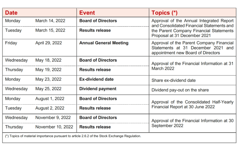 2022 Corporate Event Calendar