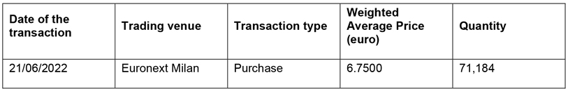 Purchase of shares of Società Cattolica di Assicurazione S.p.A.