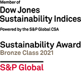 Sustainability indices and ratings