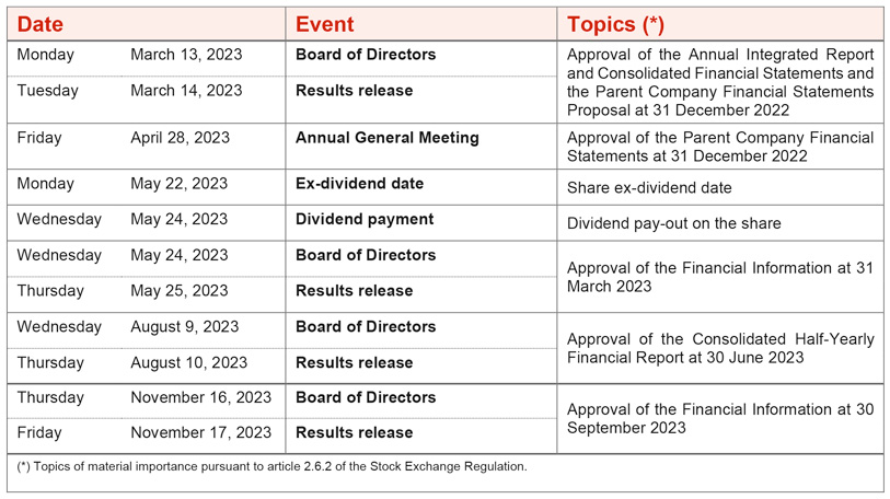 2023 Corporate Event Calendar