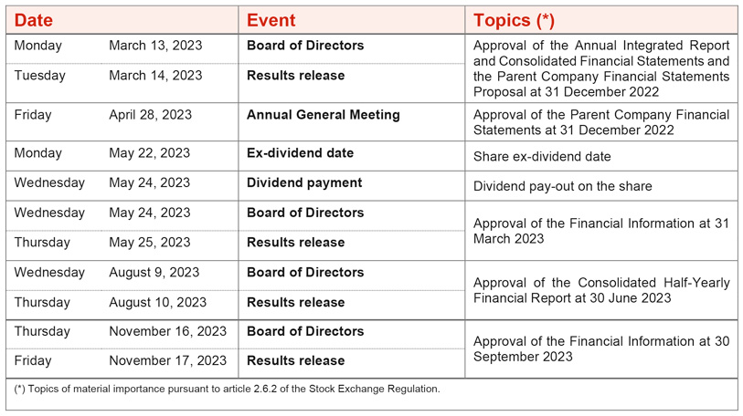 Annual Events Calendar Prntbl concejomunicipaldechinu gov co