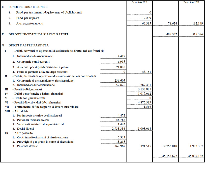 PRINCIPALI FATTI DI RILIEVO DEL 2020