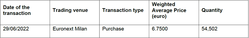 Purchase of shares of Società Cattolica di Assicurazione S.p.A.